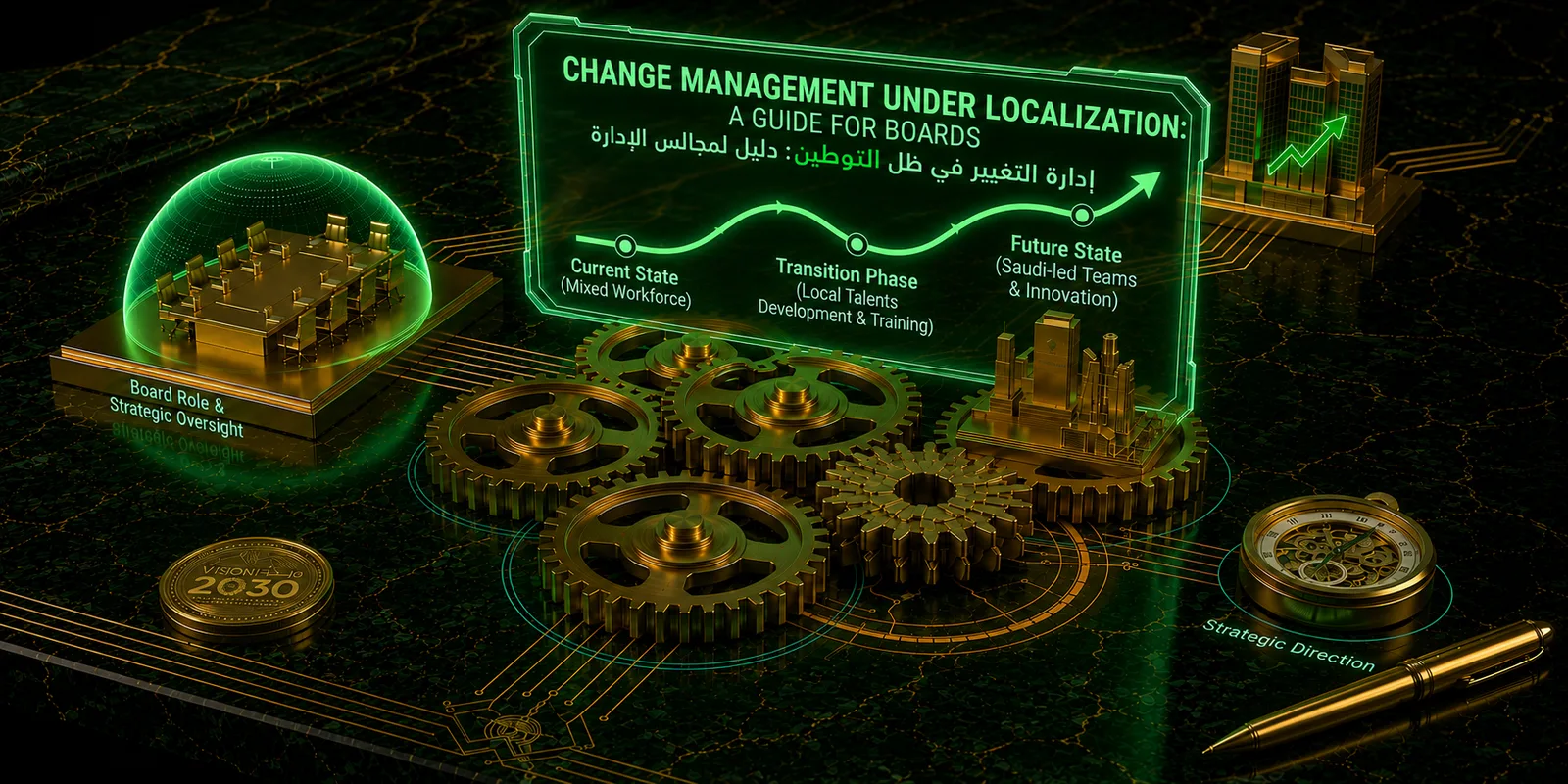 إدارة التغيير في ظل السعودة: دليل لمجالس الإدارة